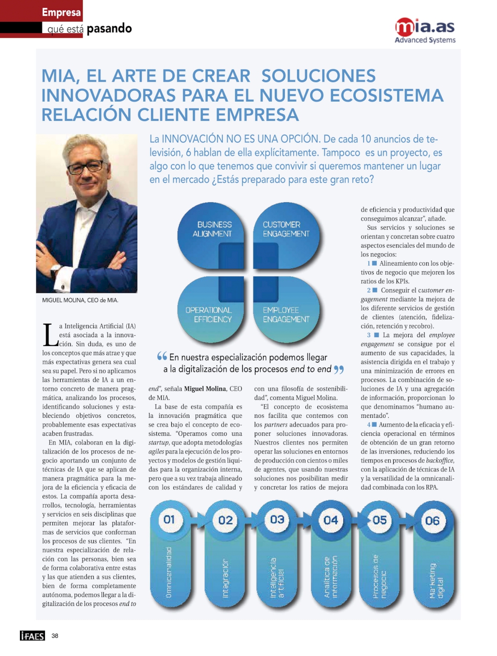 Presentación Mia Realcion Cliente Presentación Mia Realcion Cliente